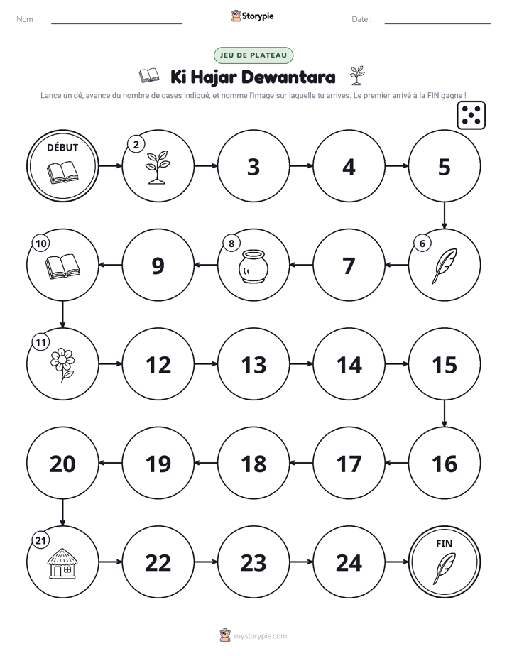 Jeu de Rouler & Avancer