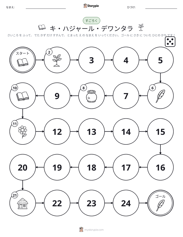 ロール＆ムーブゲーム