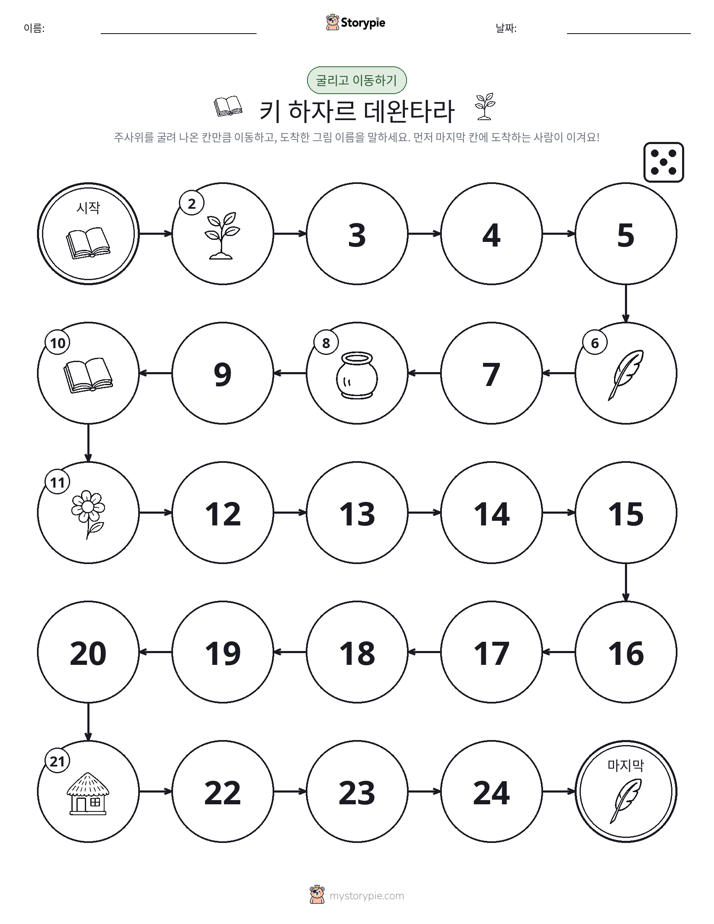 주사위 굴리고 이동하기 게임
