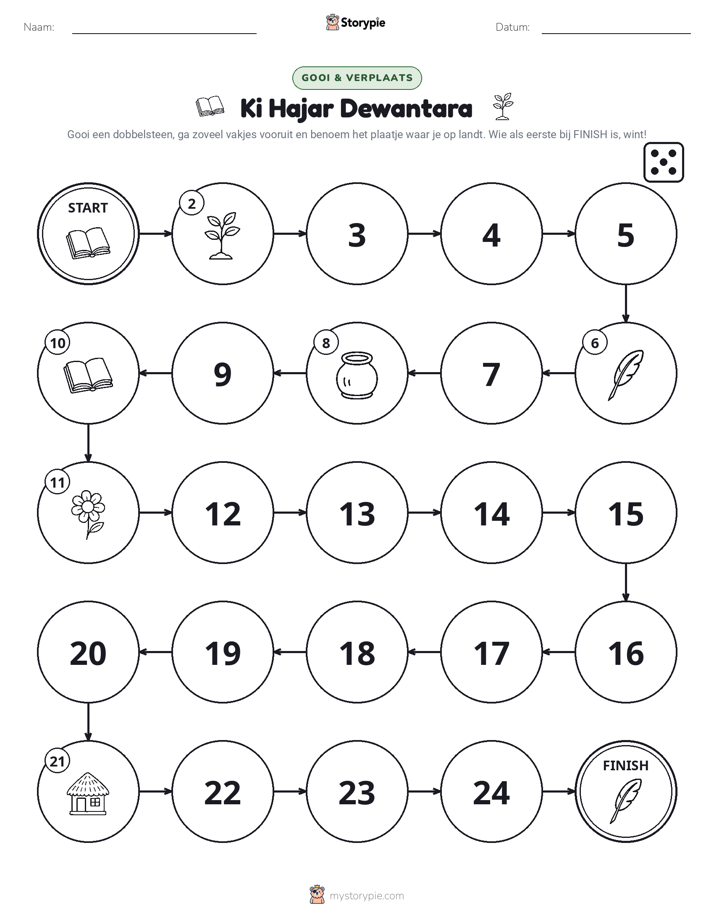 Rol & Beweeg Spel
