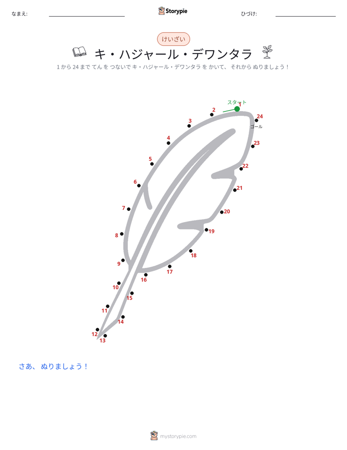 点つなぎ