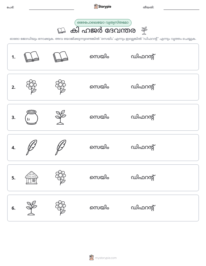 ഒന്നോ വ്യത്യാസമോ