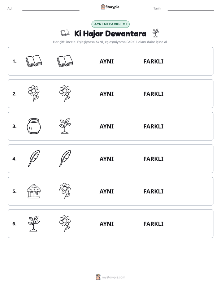 Aynı mı Farklı mı