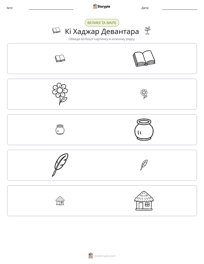 Сортування