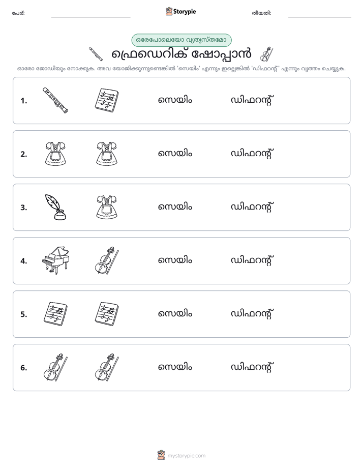 ഒന്നോ വ്യത്യാസമോ