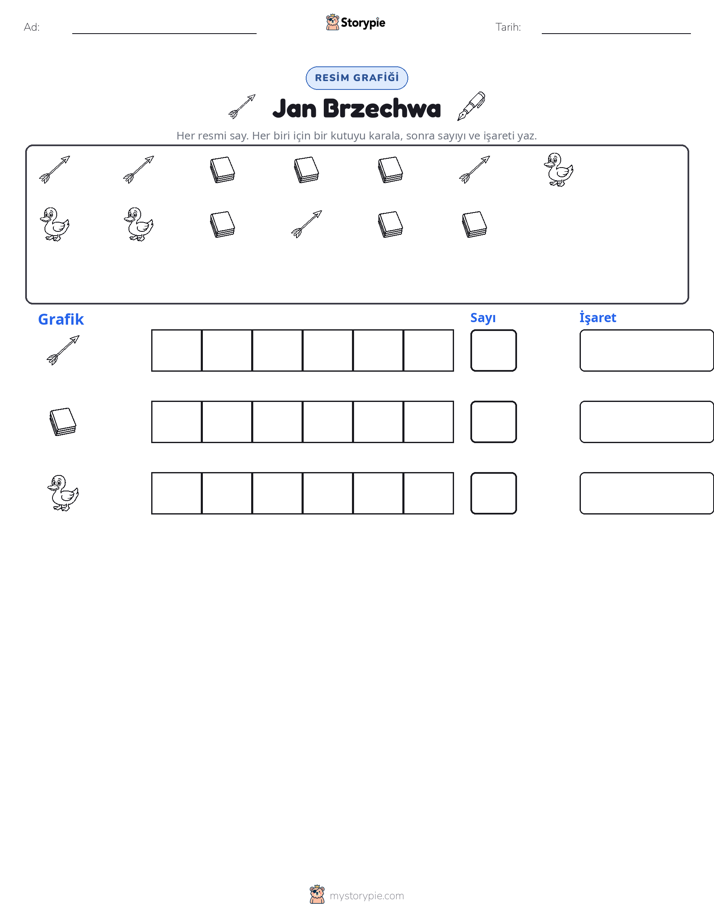 Say & Grafik