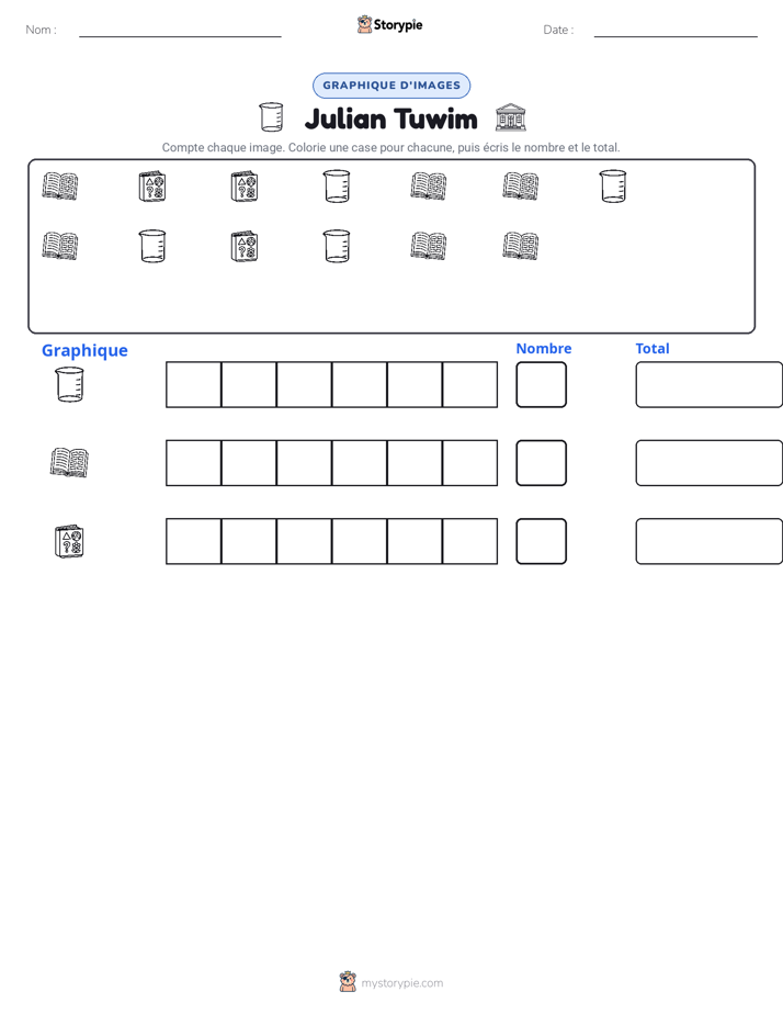 Compter & Graphier