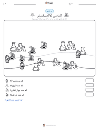 معاينة ورقة العمل القابلة للطباعة إغناسي لوكاسيفيتش