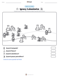 Anteprima della scheda stampabile di Ignacy Łukasiewicz