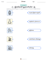 இக்னேசி லுகாசிவிச் அச்சிடக்கூடிய வேலைப்பதிவின் முன்னோட்டம்
