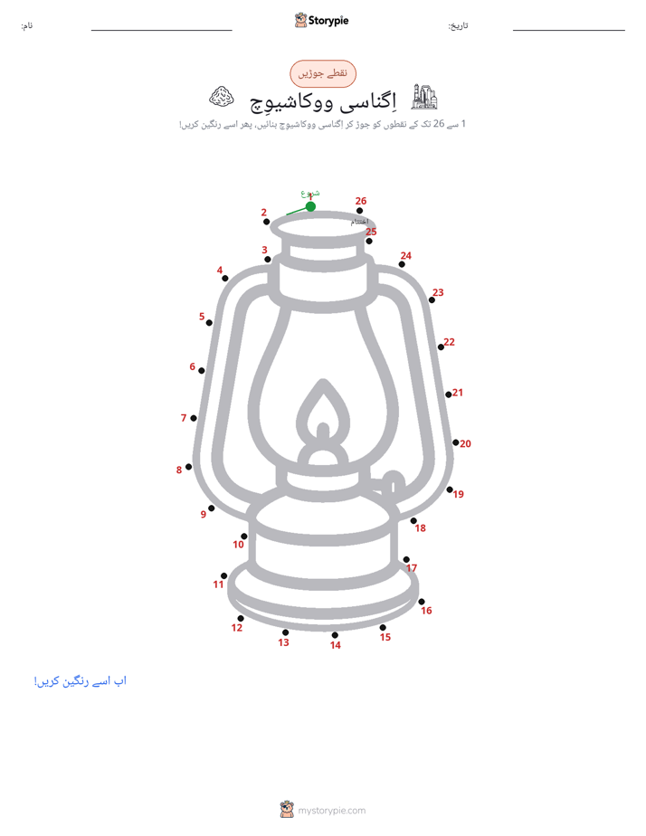 نقطے سے نقطے تک