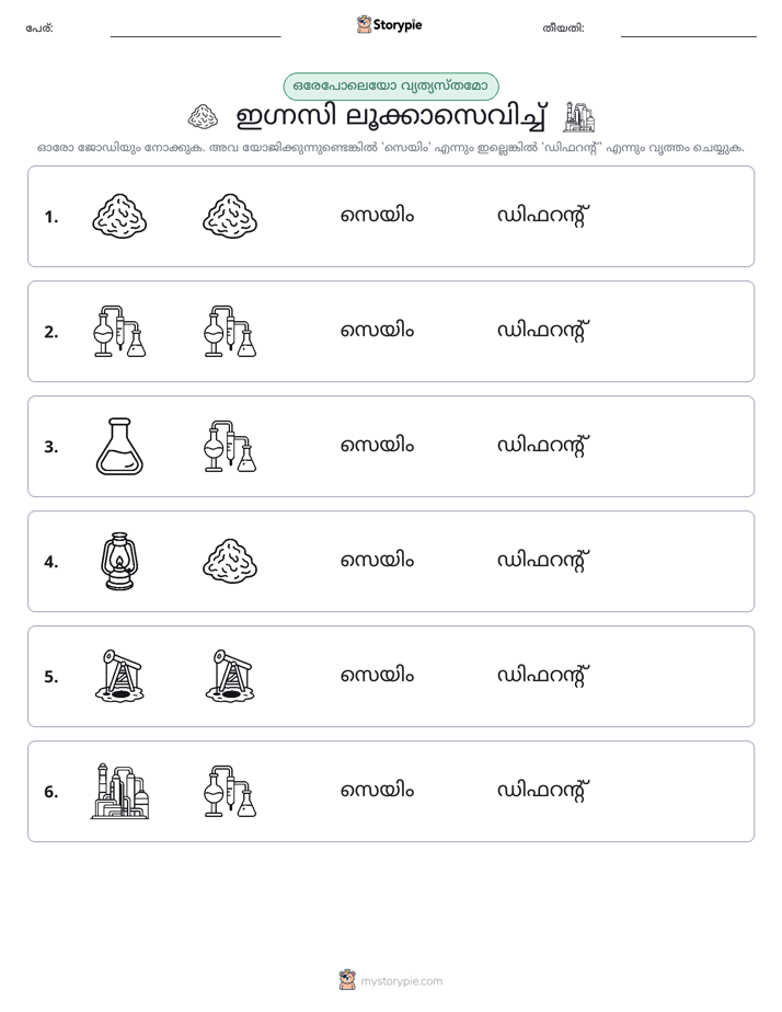 ഒന്നോ വ്യത്യാസമോ