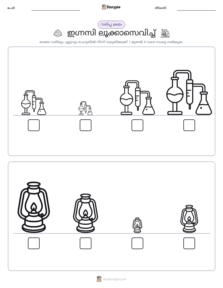 വലുപ്പം ക്രമം