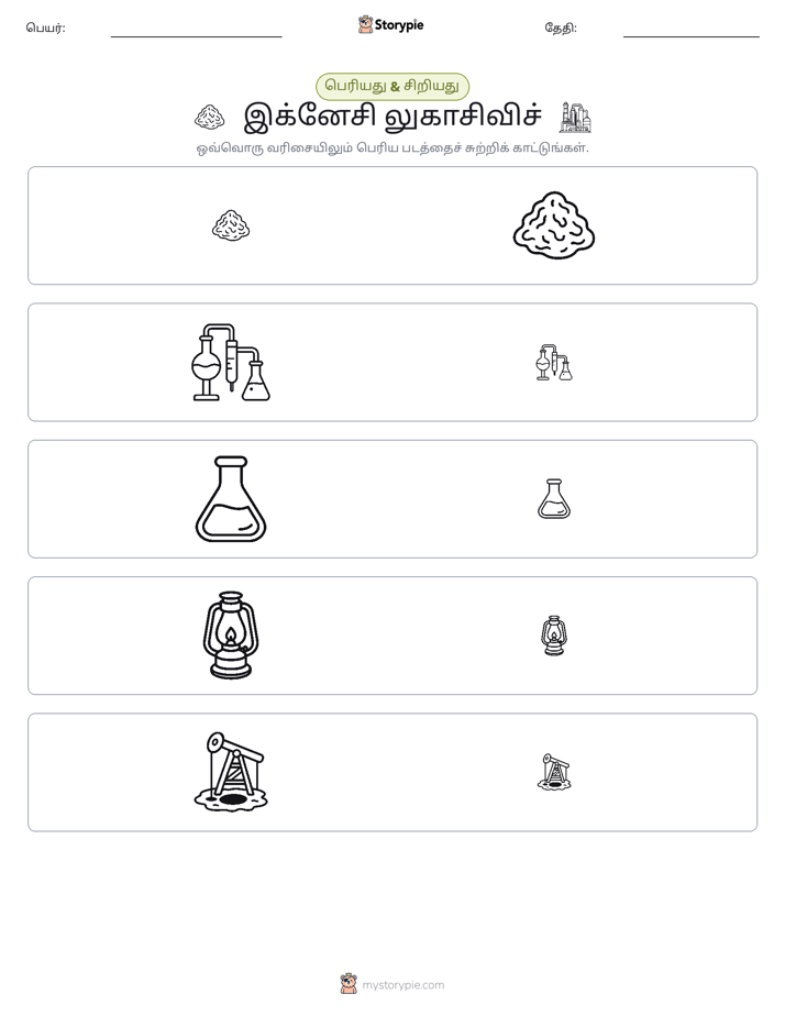 வகைப்படுத்தல்