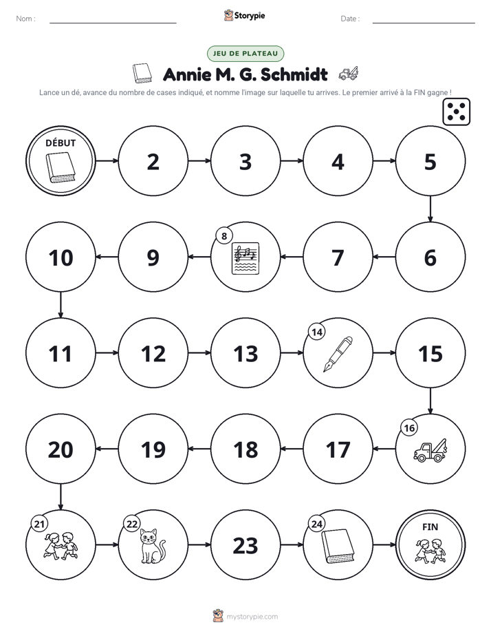 Jeu de Rouler & Avancer