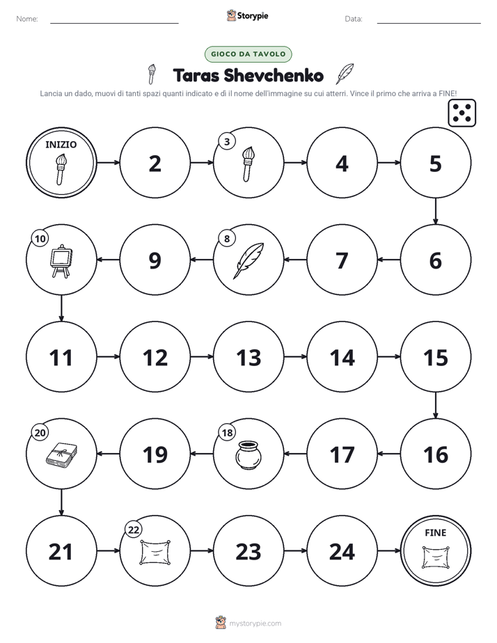 Gioco di Ruolo & Movimento