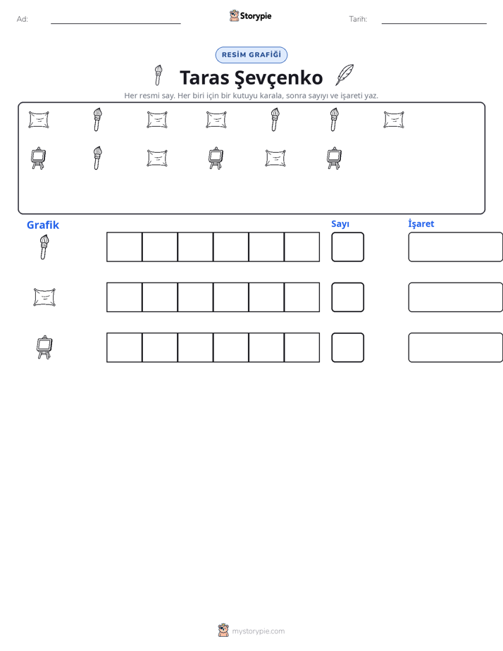 Say & Grafik