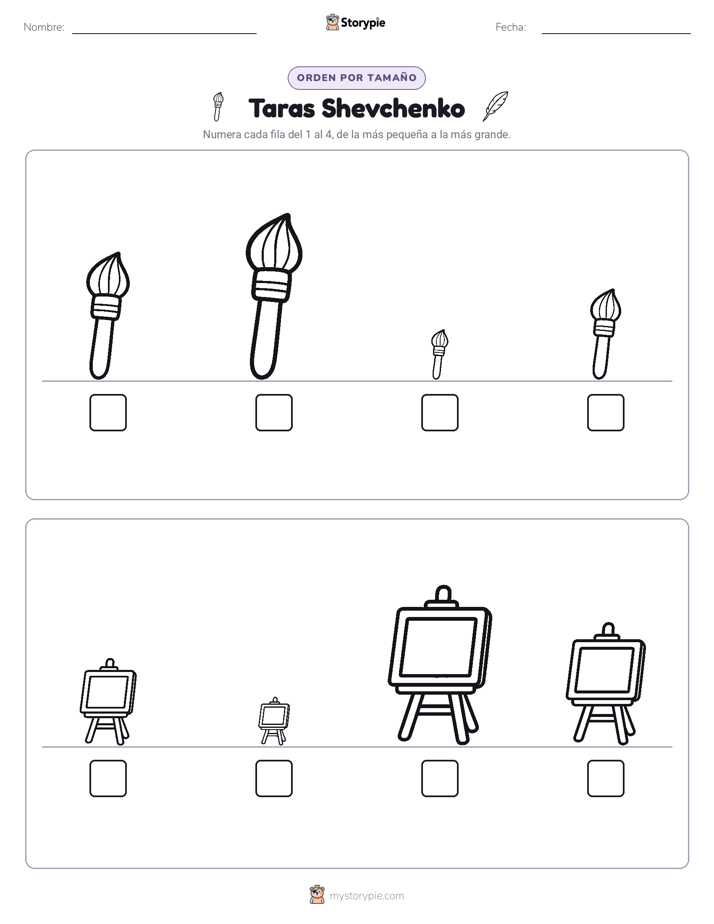 Orden de Tamaños