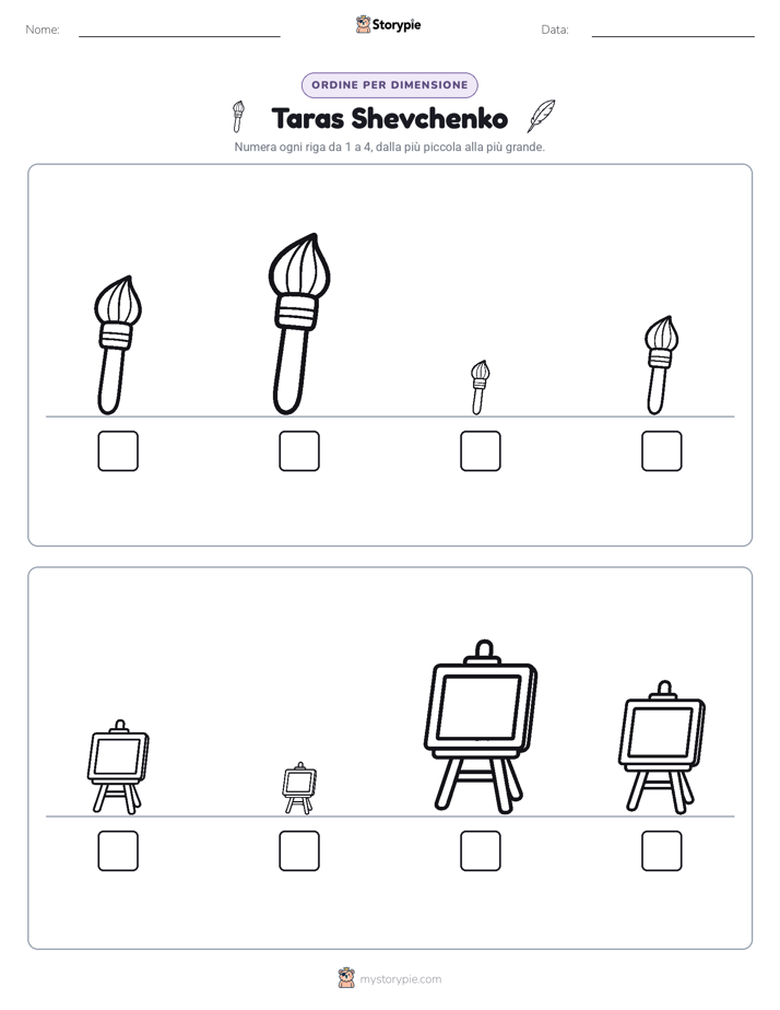 Ordine di Dimensione