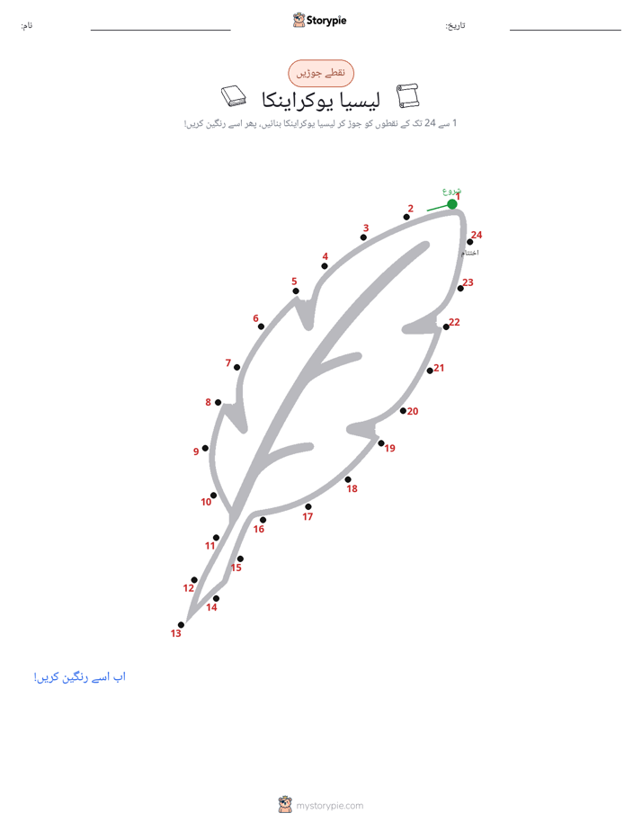 نقطے سے نقطے تک