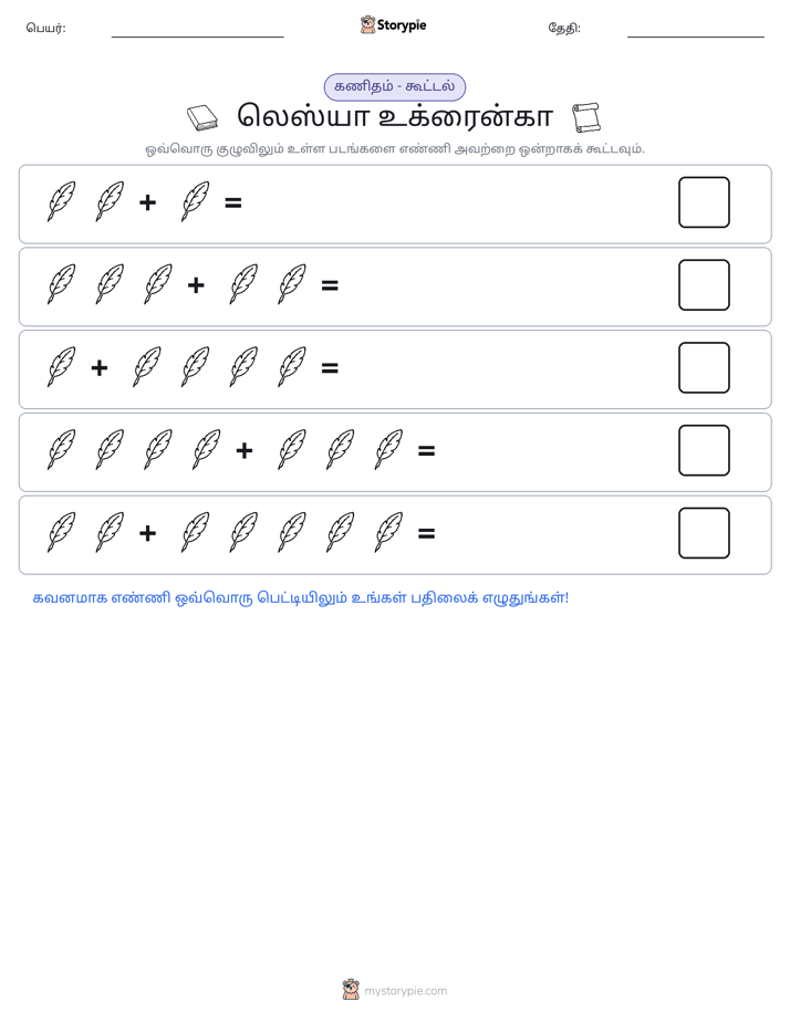 படம் கணிதம்