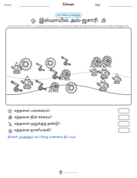 இஸ்மாயில் அல்-ஜசாரி அச்சிடக்கூடிய வேலைப்பதிவின் முன்னோட்டம்