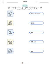 イスマーイール・アル＝ジャザリー の印刷可能ワークシートプレビュー