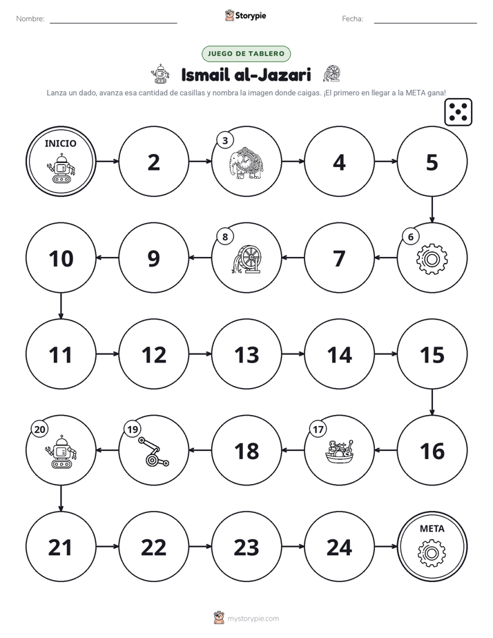 Juego de Rueda y Avanza
