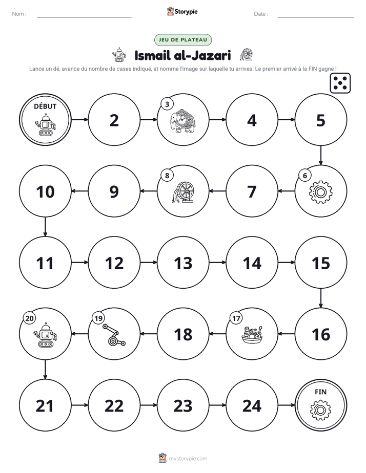 Jeu de Rouler & Avancer