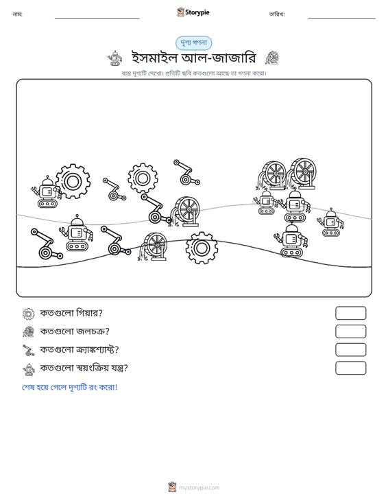 গণনা দৃশ্য