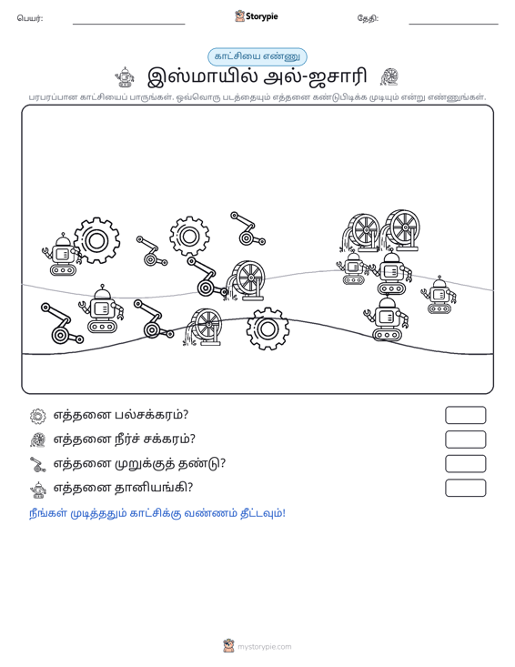 எண்ணிக்கை காட்சி