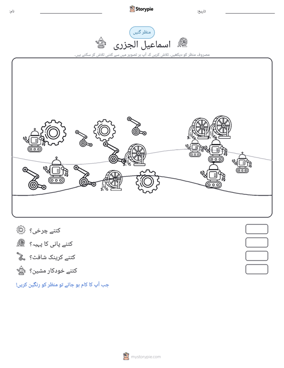 گنتی کا منظر