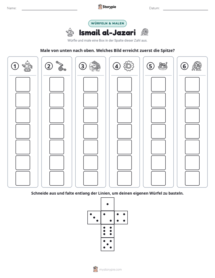 Roll & Malen