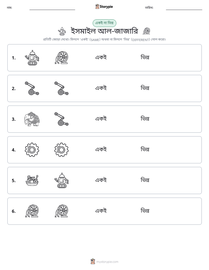 একই বা ভিন্ন