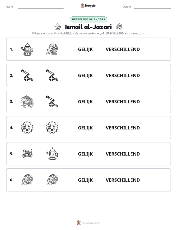 Zelfde of Verschillend