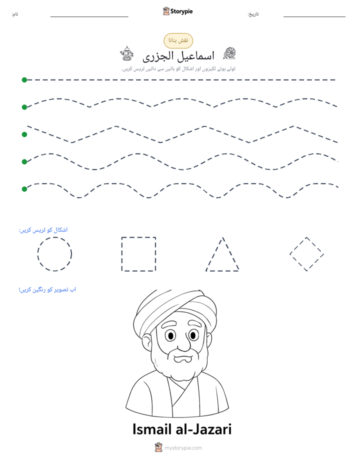 نقشہ بنانا