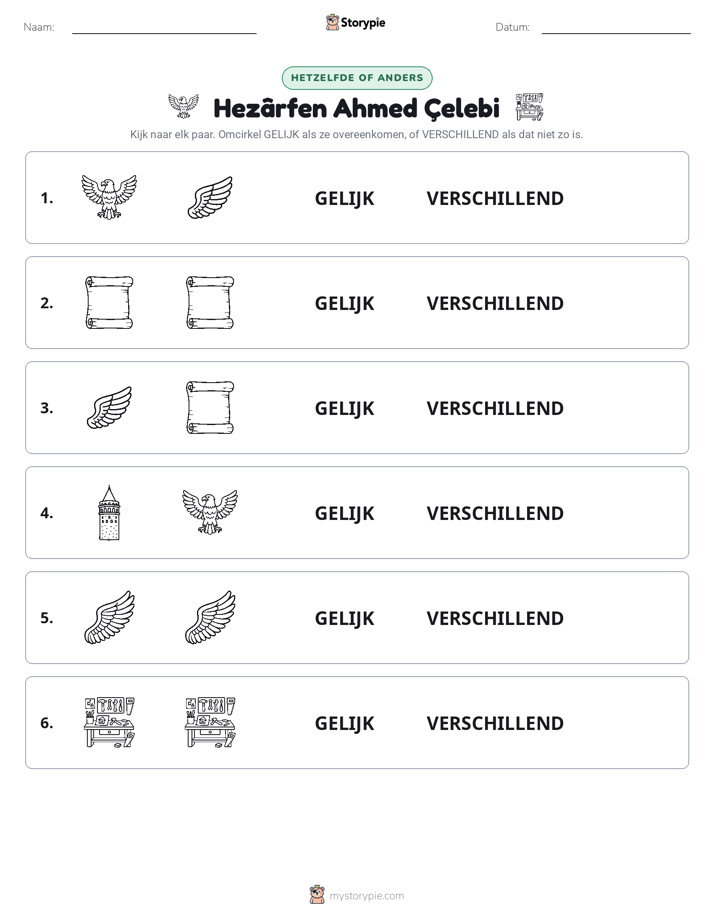 Zelfde of Verschillend