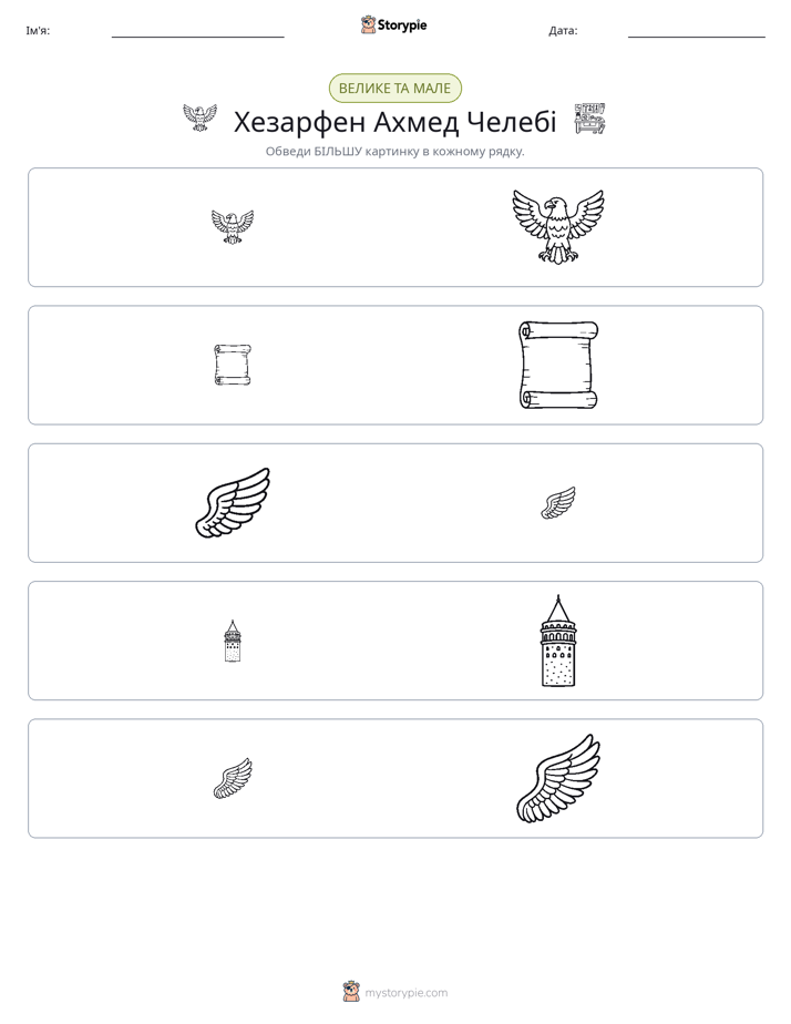 Сортування