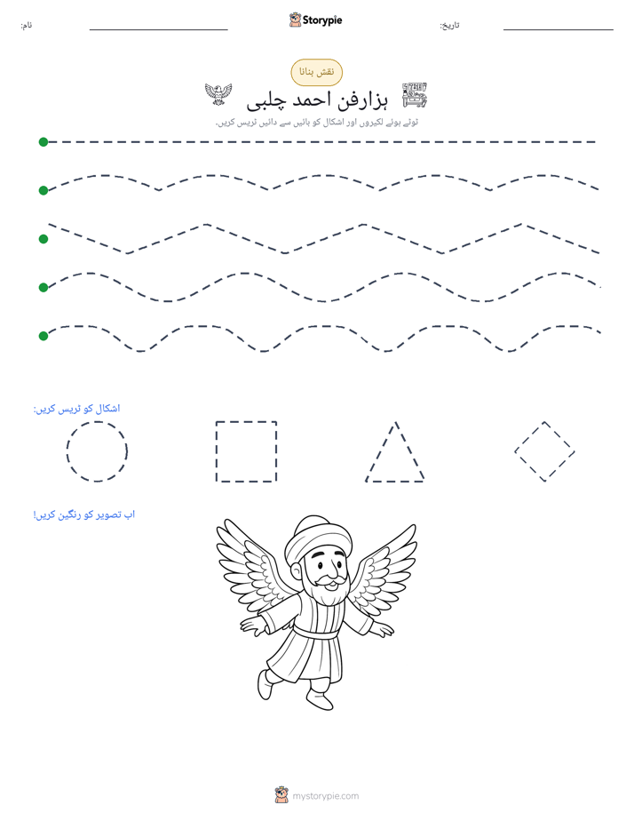 نقشہ بنانا