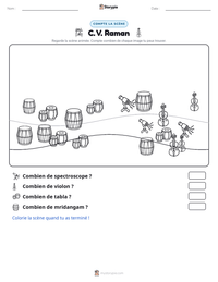 Aperçu de la feuille de travail imprimable C. V. Raman