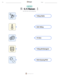 Xem trước tài liệu in sẵn C. V. Raman
