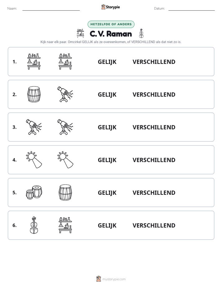 Zelfde of Verschillend