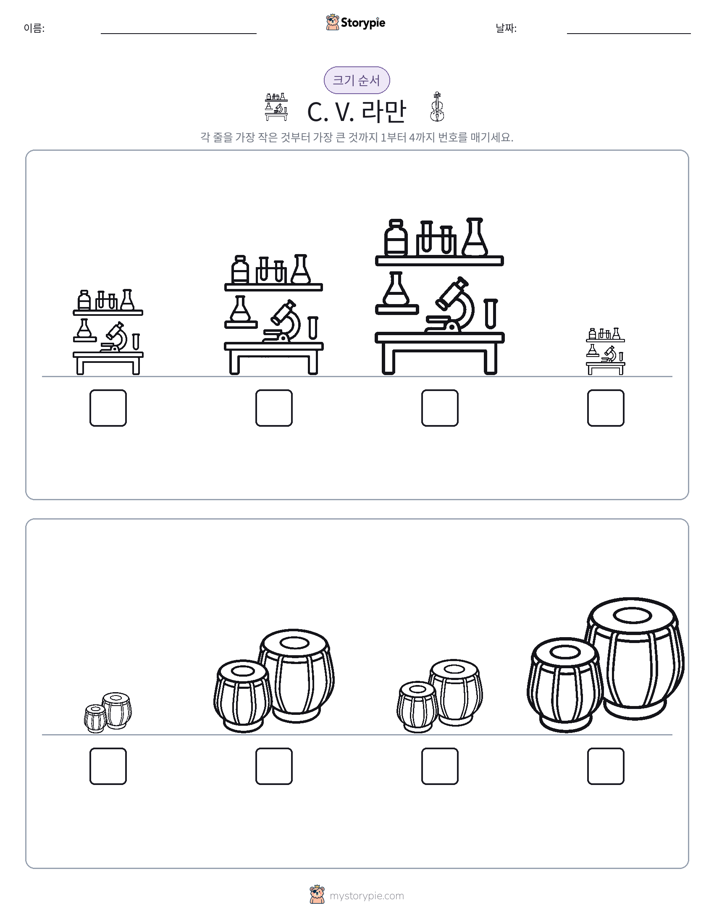 크기 순서