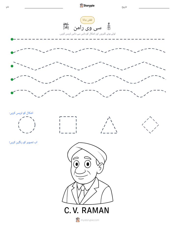 نقشہ بنانا