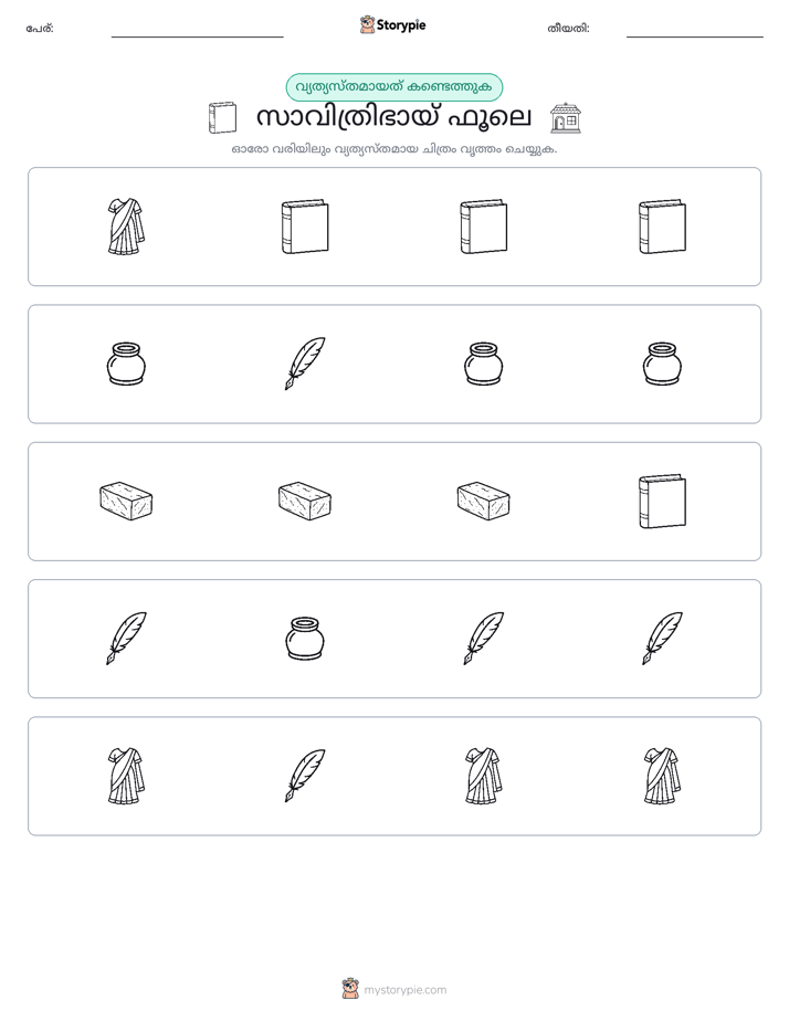 ഒന്നിനെ പുറത്താക്കുക