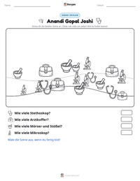 Anandi Gopal Joshi druckbare Arbeitsblatt Vorschau