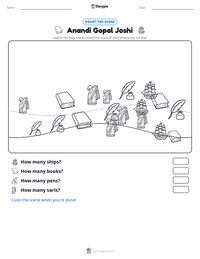 Anandi Gopal Joshi printable worksheet preview