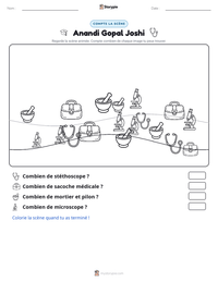 Aperçu de la feuille de travail imprimable Anandi Gopal Joshi