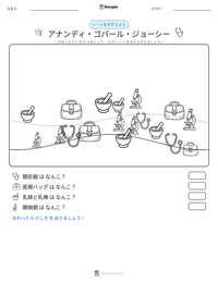 アナンディ・ゴパール・ジョーシー の印刷可能ワークシートプレビュー
