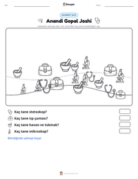 Anandi Gopal Joshi yazdırılabilir çalışma sayfası önizlemesi